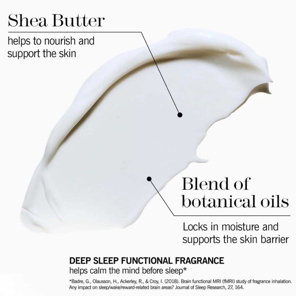 This Works Deep Sleep Body Cocoon Bedtime Lotion $40 MSRP New & Sealed! - Picture 4 of 4